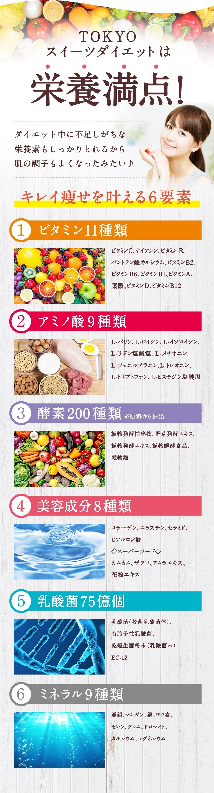 TOKYO Sweets Diet