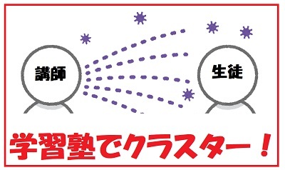 クラスター 塾 埼玉県 新たに50人からインド型変異ウイルス検出