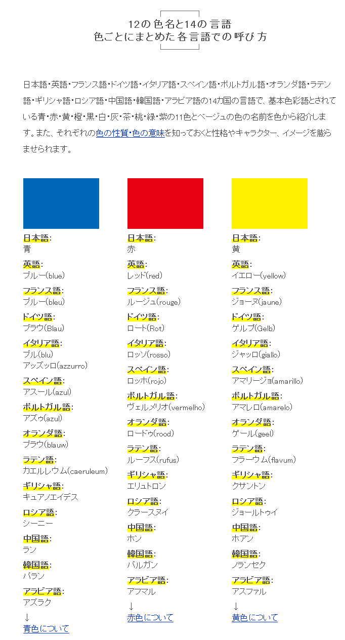 赤や青、黄色などの各国語での呼び方