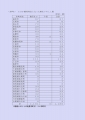 web-inoshishi-PCR-2020-05-01.jpg